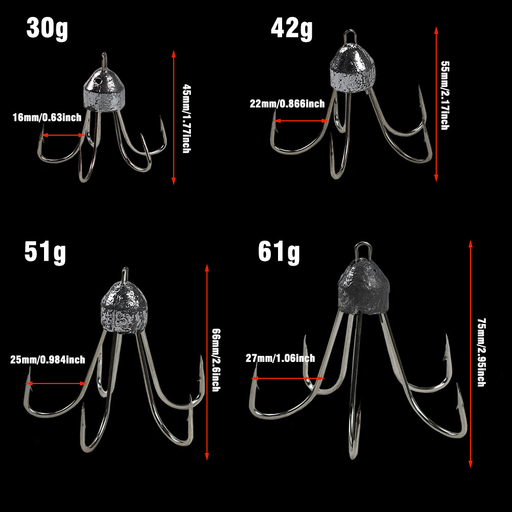 Topranc 1Pcs High Carbon Steel - Fishing Boat Anchor review and price