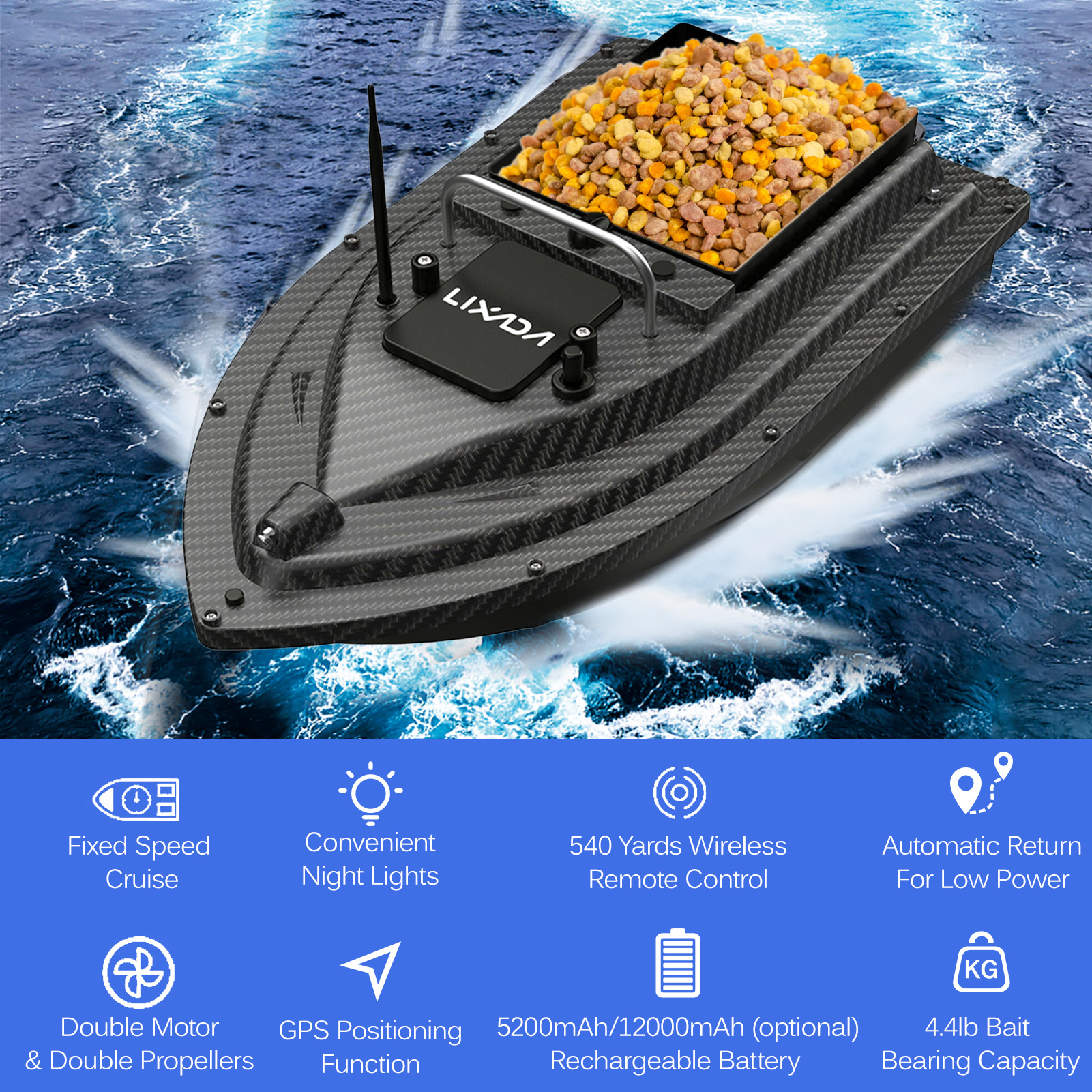 Fishing Bait Boat GPS Fishing  - Fishing Boat Gps review and price