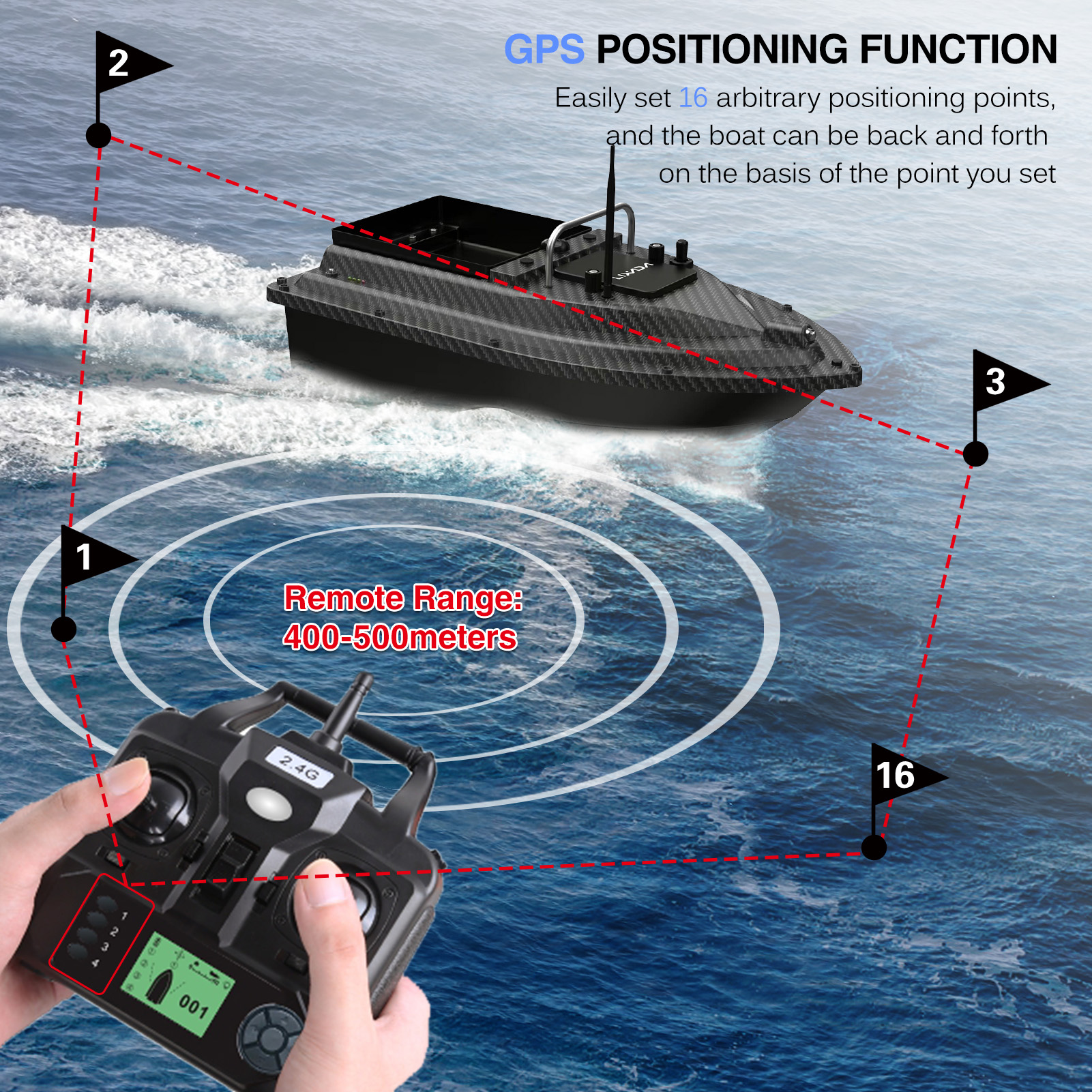 Fishing Bait Boat GPS Fishing  - Fishing Boat Gps review and price