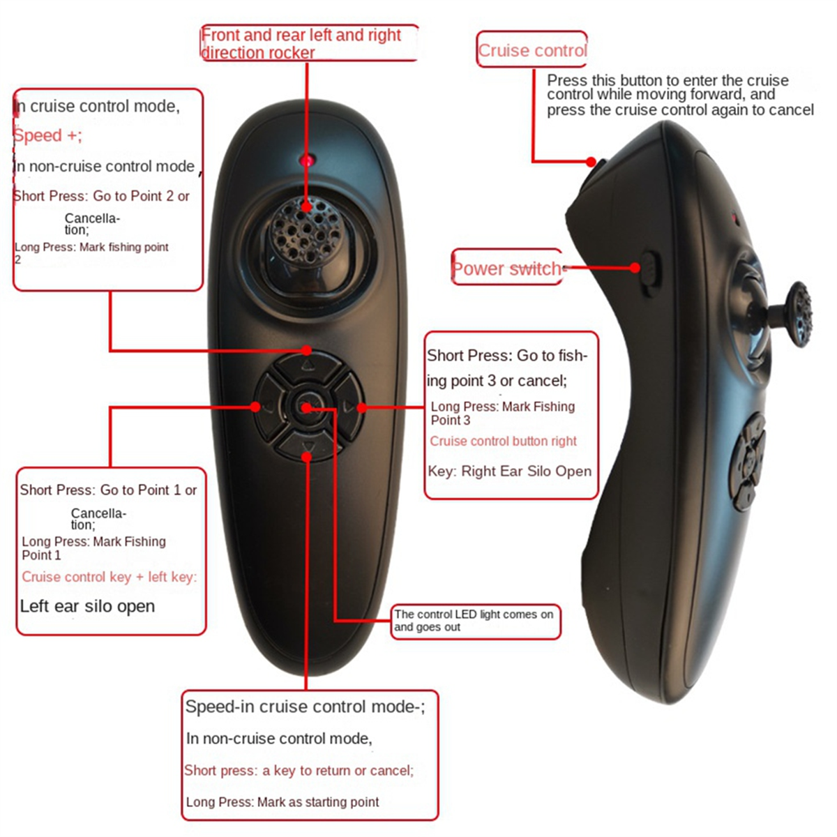 Retail! GPS Fishing Boat Remot - Fishing Boat Gps review and price