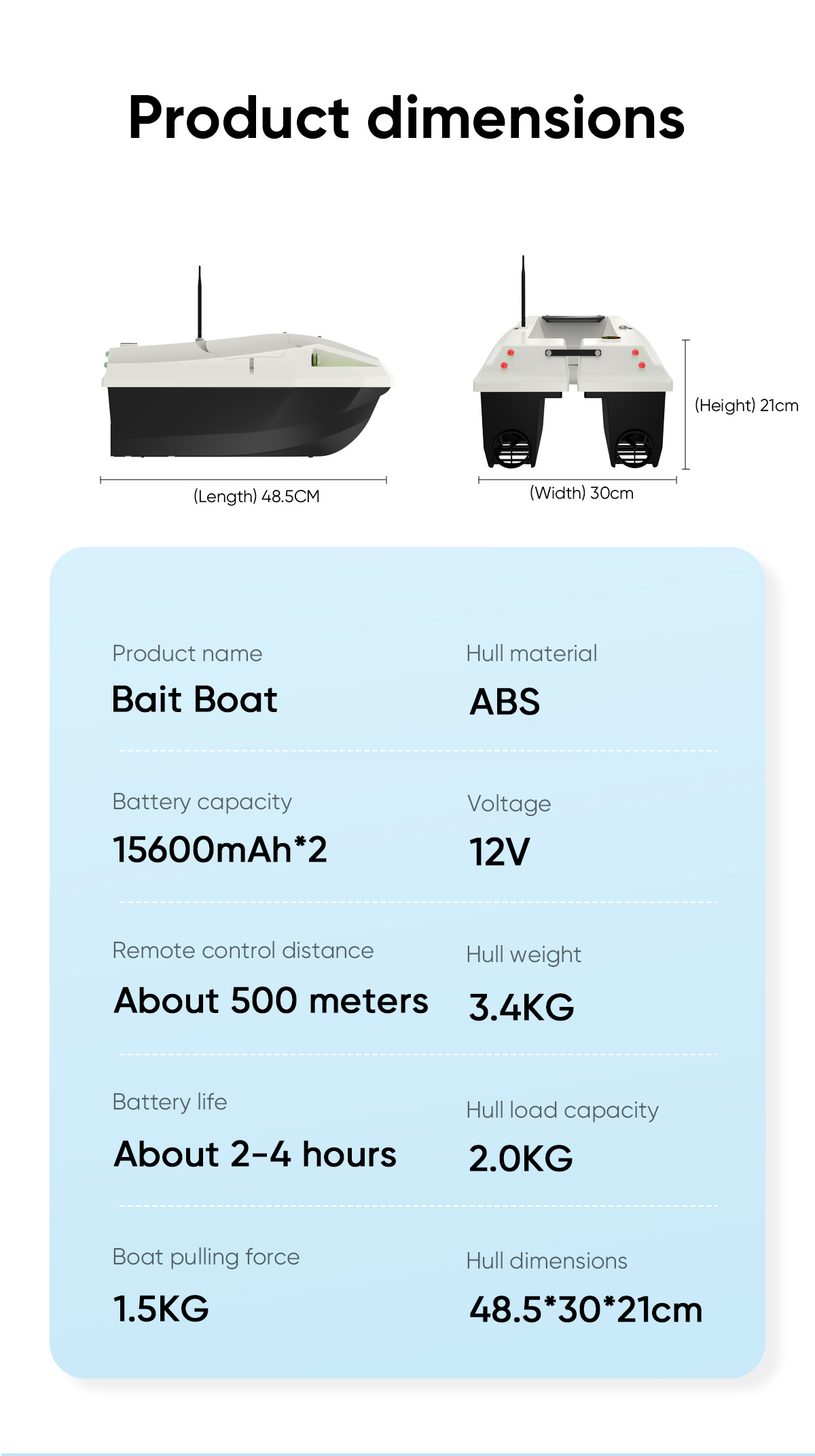 Auto Cruise RC Fishing Bait Bo - Fishing Boat Gps review and price