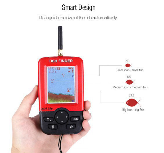 Portable Fish Finder, With Wir - Fishing Boat Depth Finder review and price