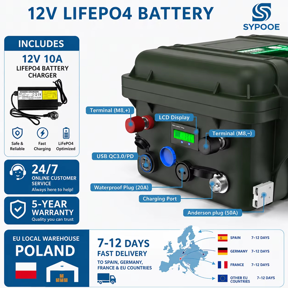 EU 12V 50AH LiFePO4 Battery 64 - Fishing Boat Trolling Motor review and price
