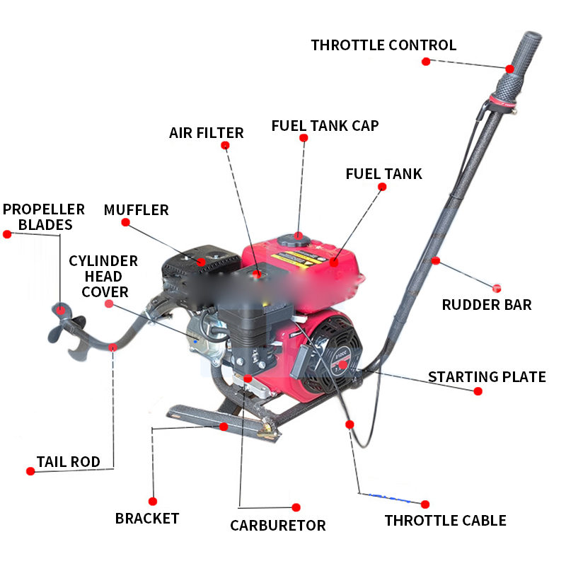 4-Stroke 7.5 HP Outboard Motor - Fishing Boat Outboard Motor review and price