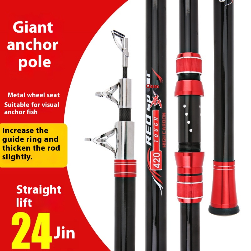 Pure Carbon Long-Cast Anchor R - Fishing Boat Anchor review and price