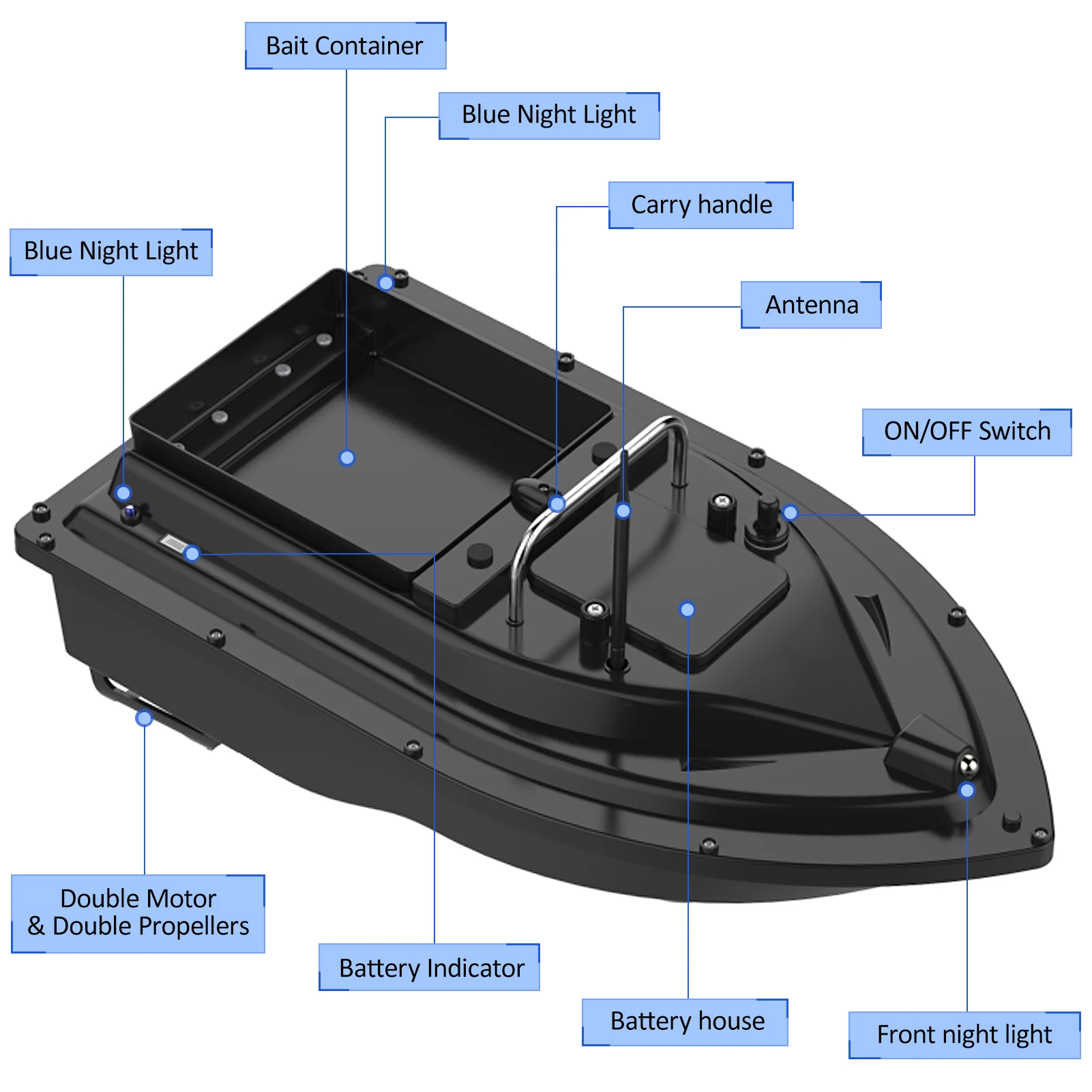 D16E GPS 12000mAh Fishing Bait - Fishing Boat Gps review and price