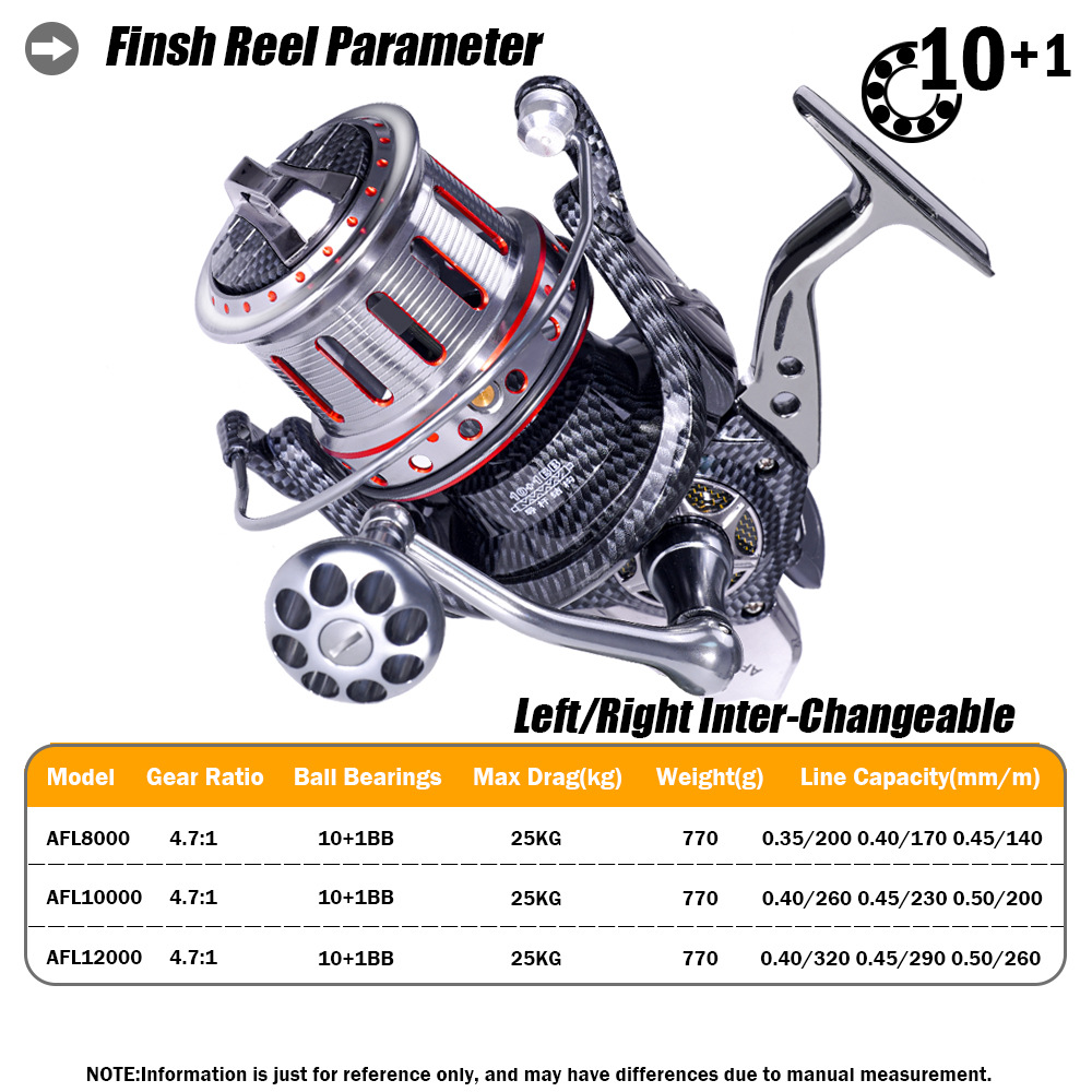 All-metal Far Investment Spinn - Fishing Boat Anchor review and price
