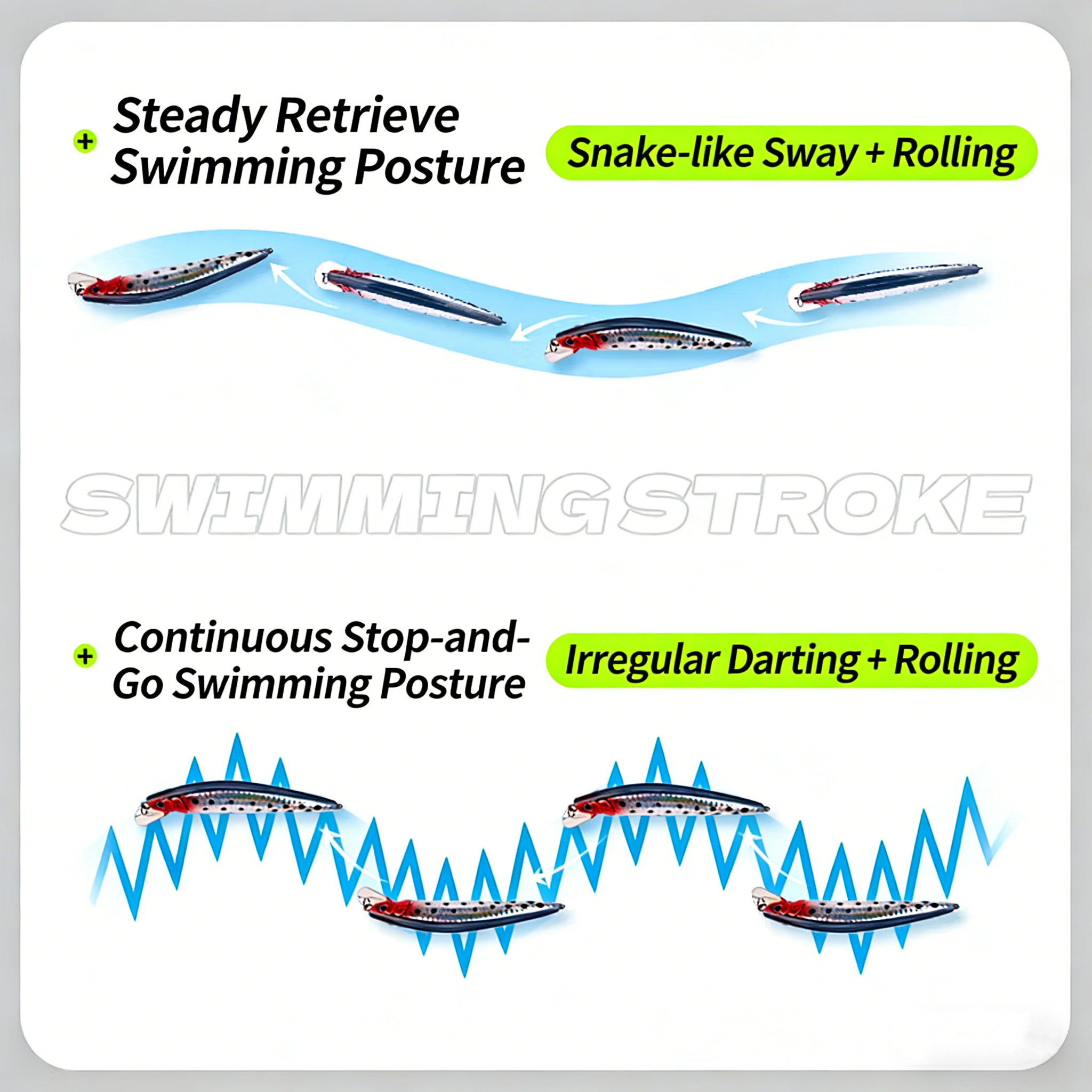 Simulated Fishing Lures Bait E - Fishing Boat Navigation Light review and price