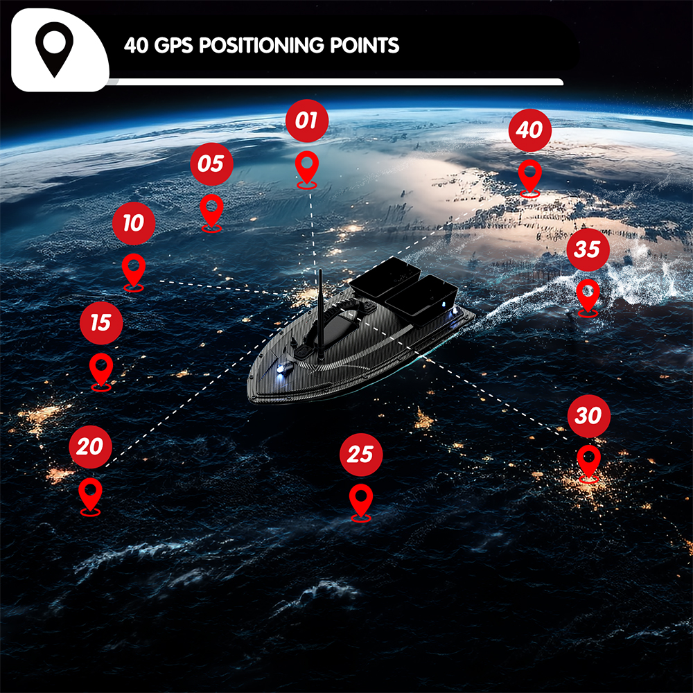 V070 12000mAh/5200mAh RC Bait  - Fishing Boat Gps review and price