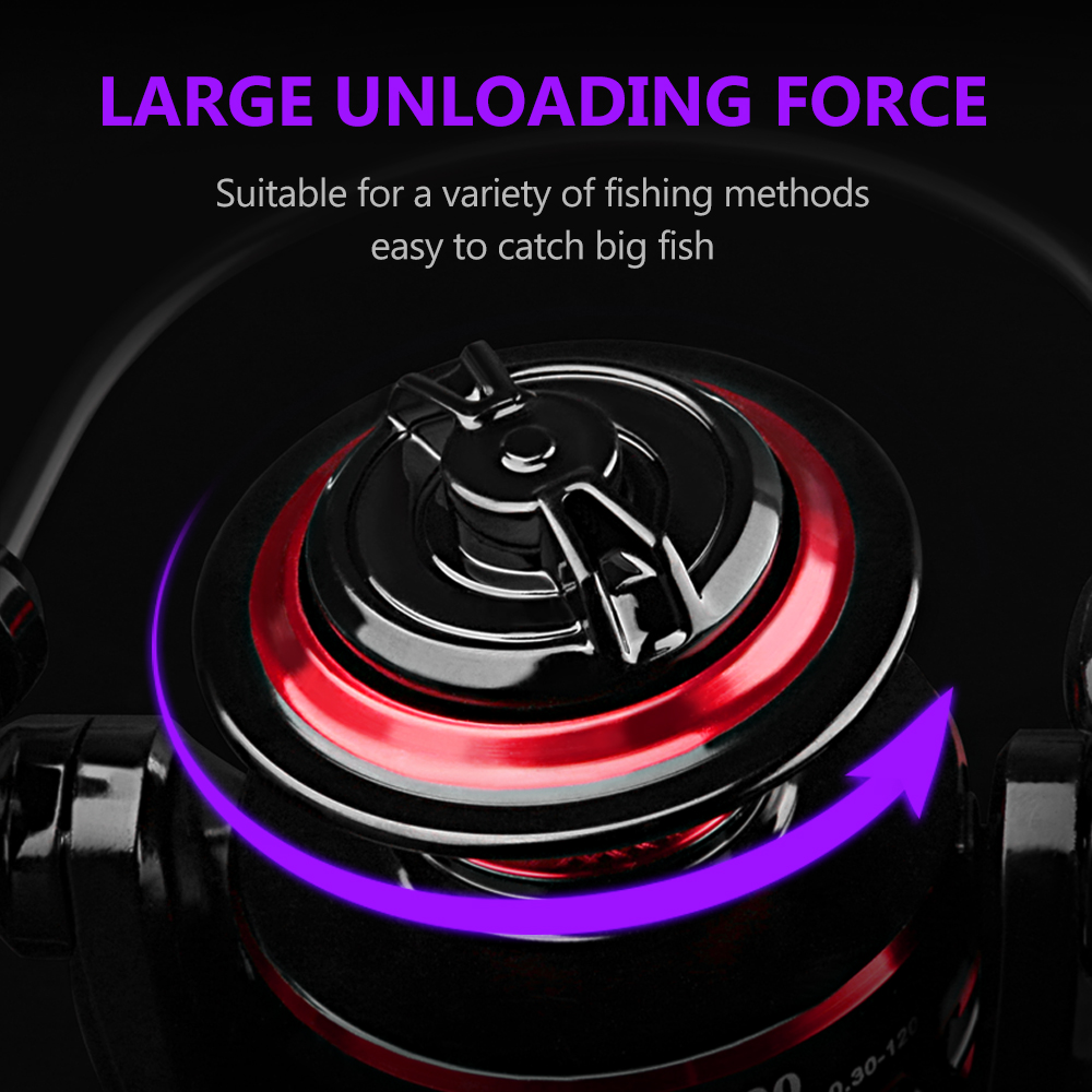 DEUKIO Durable Ball Bearings 1 - Fishing Boat Steering Wheel review and price