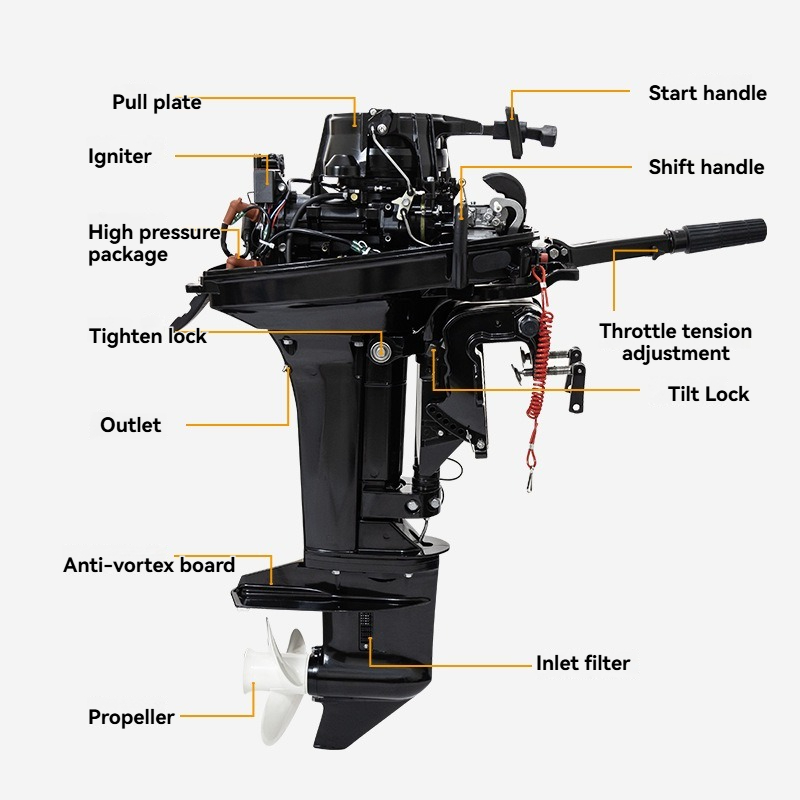 2 Stroke 25hp 326cc Outboard B - Fishing Boat Outboard Motor review and price